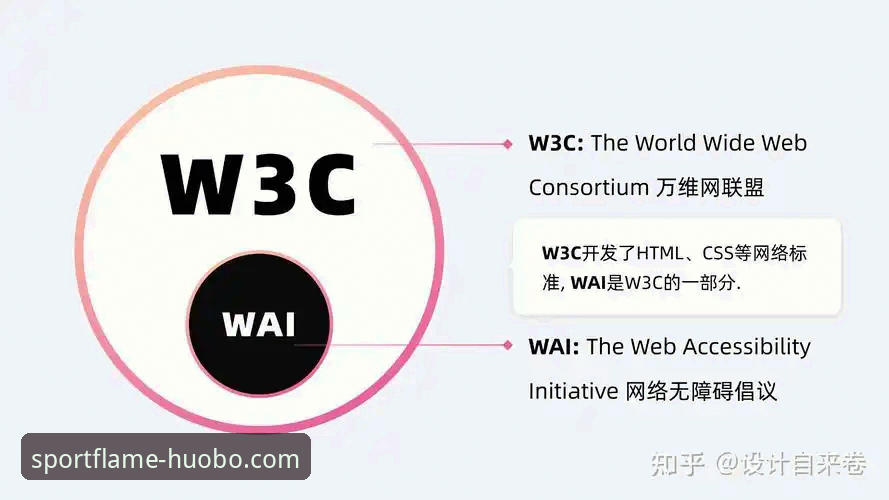 如何快速找到火博官方入口？用户常见问题与实用指南